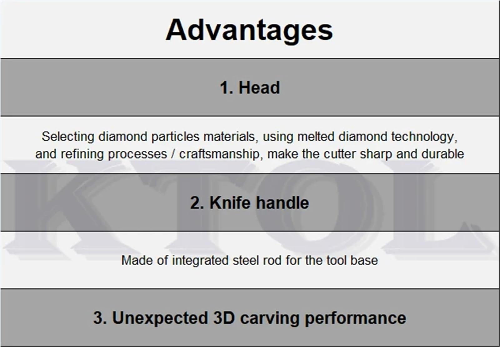 5 piezas de cabeza de rosca de bola cónica, herramientas de tallado de piedra de diamante para soldar, brocas de rebajadora de CNC, juego de cortadores de fresado de extremo, grabado en relieve 3D de