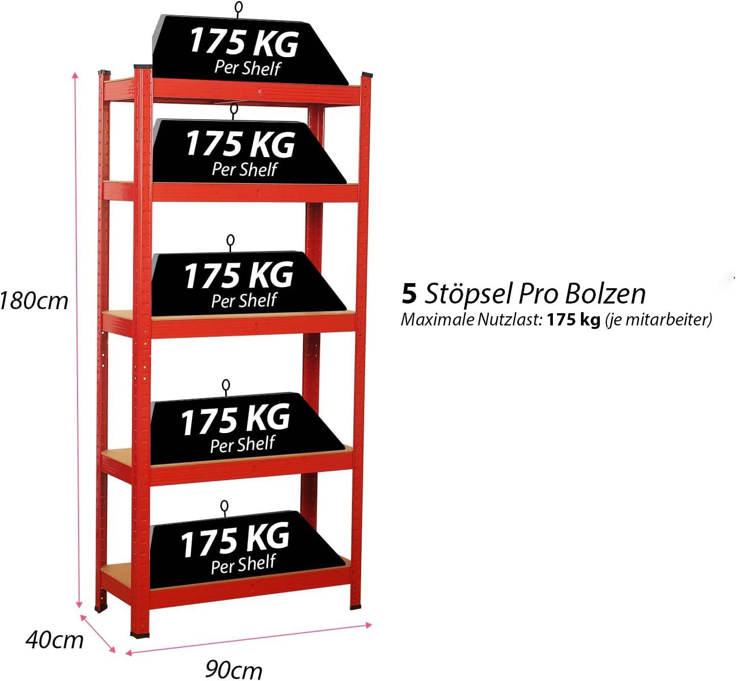 Signzworld 2er Set Schwerlastregal, Befestigungsmaterial 1750kg, 10 Verstellbare Ablagen, Kellerregal Lagerregal Steckregal Metallregal Werkstattregal (Rot, 90x40x180cm)