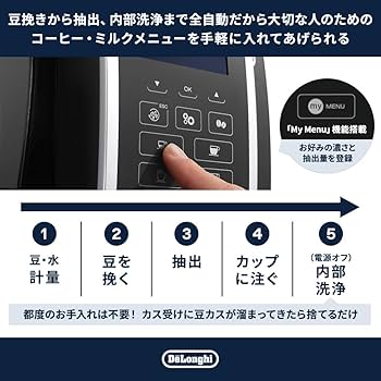Amazon.co.jp: De'Longhi ECAM35055B Dinamica, Fully Automatic