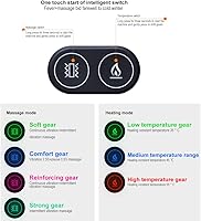 Vista 6 de ikasus Bufanda cálida USB Bufanda de cuello calentada Ajuste de temperatura de tres niveles Control de masajeador de cuatro niveles Bufandas