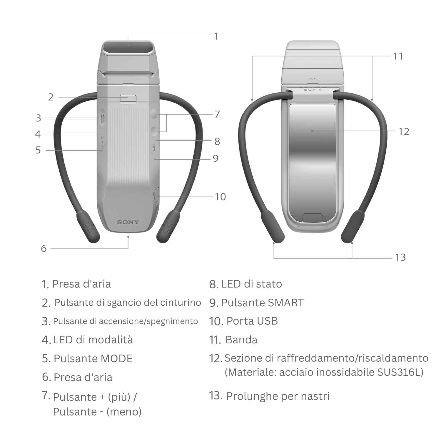 Sony REON POCKET PRO Plus, dispositivo indossabile per raffreddamento e riscaldamento, controllo intelligente della temperatura, flusso d'aria silenzioso,fino a 15 ore di autonomia, mani libere,comodo
