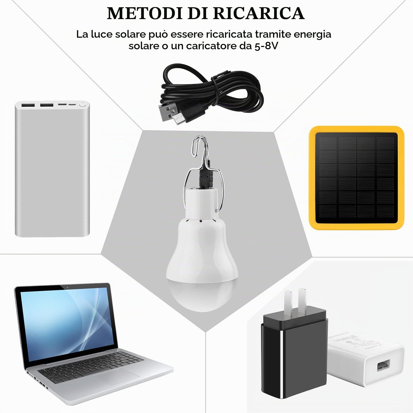 Lampade Solari Con Telecomando 2PCS e Cavo da 3,5 m*2 - Ricaricabili 130 Lumen per Esterni e Interni - Lanterne Con Luci LED per Giardino, Pollaio, Emergenza, Campeggio, Viaggi