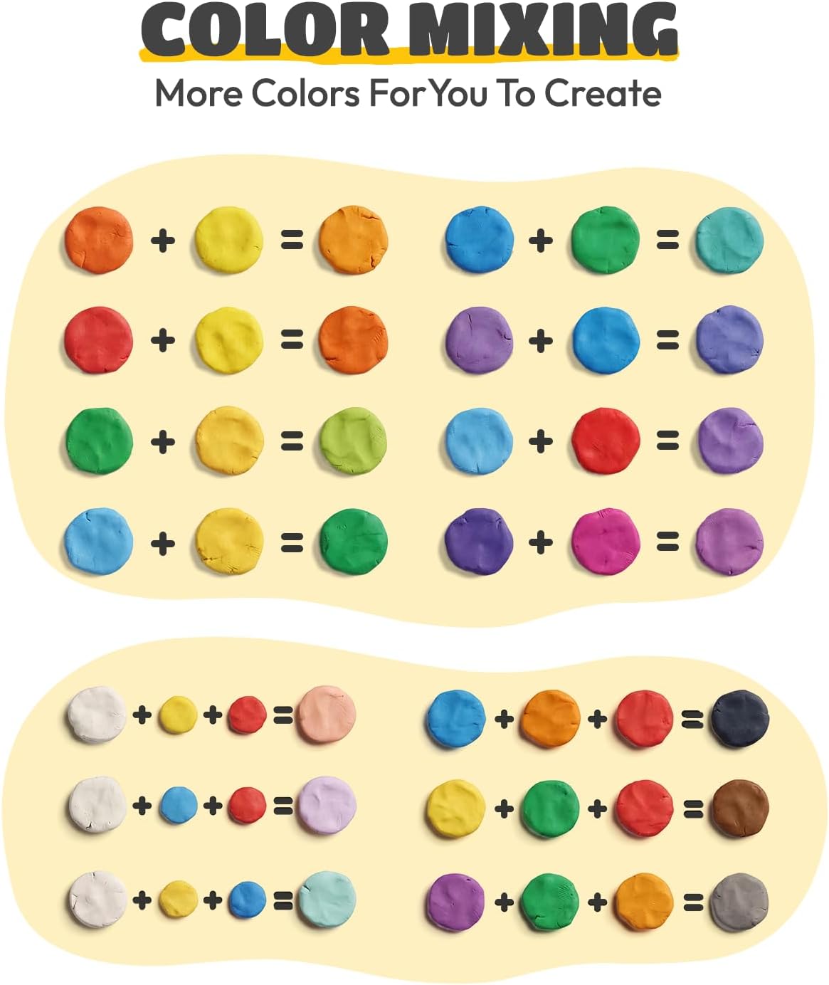 JUPITEARTH 36 Colors Playdough Set, 3 Oz Non-Toxic & Safe Planet Modeling Dough with Molds & Tools, Back to School Supplies for Arts & Crafts, Birthday Party Favors Gifts & Prize Toys for Kids Age 3+