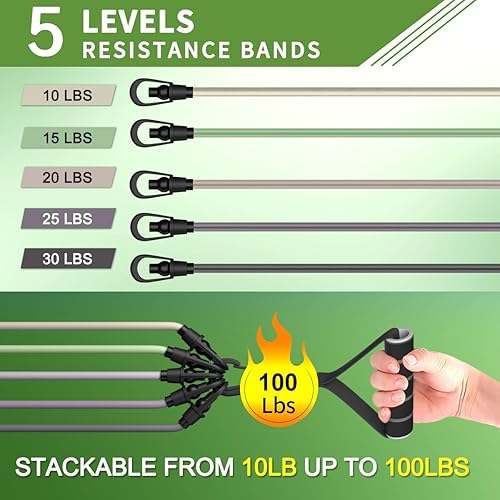 Miniatura 2 de WHATAFIT Resistance Bands, Exercise BandsResistance Bands for Working Out with Handles for Men and Women Fitness, Strength Training Home Gym