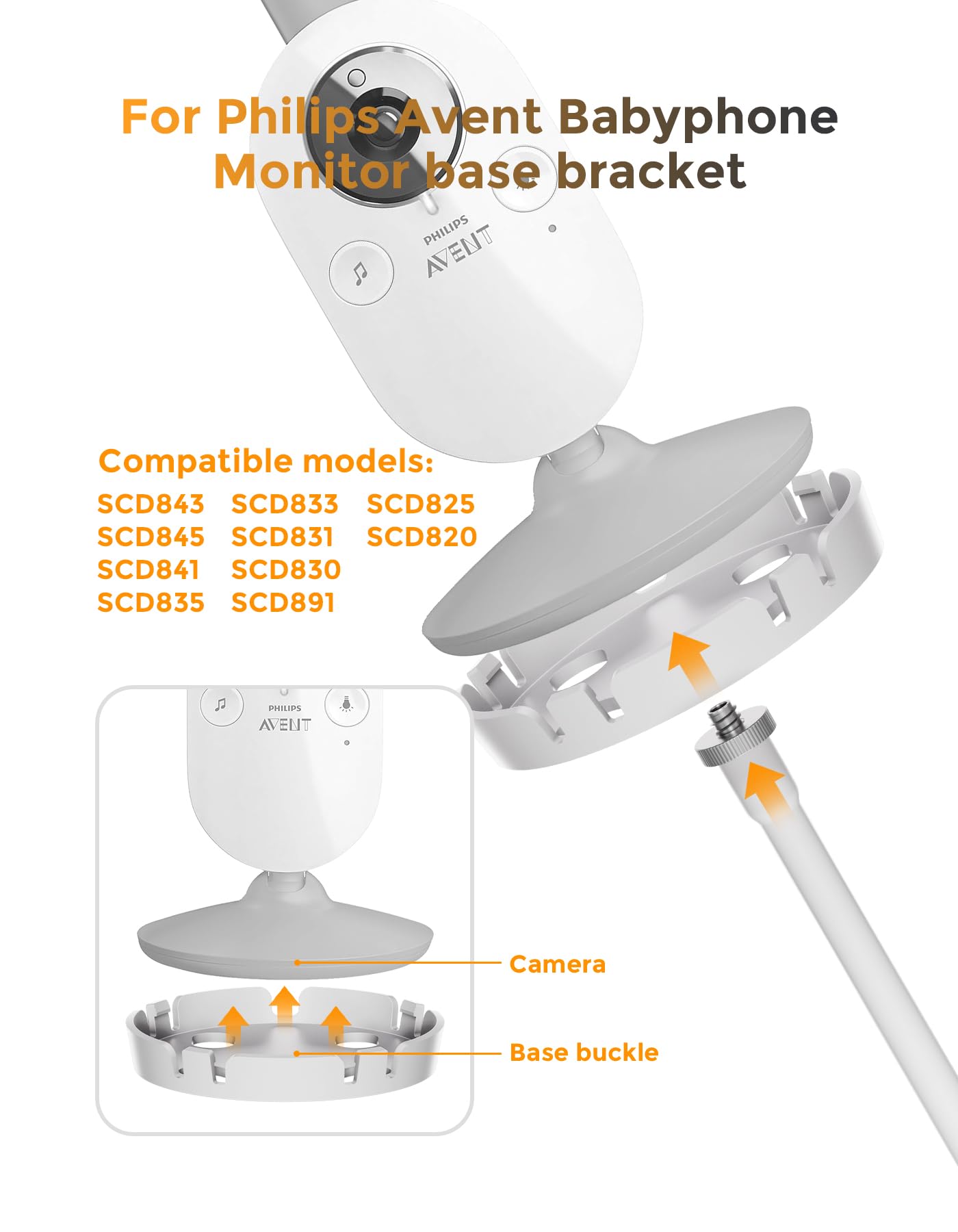 Uchwyt na monitor dla niemowląt Philips Avent SCD843/26, SCD833/26, SCD891/26, SCD891/26, SCD630/26, elastyczny uchwyt na klips do monitoringu niemowląt Philips Avent