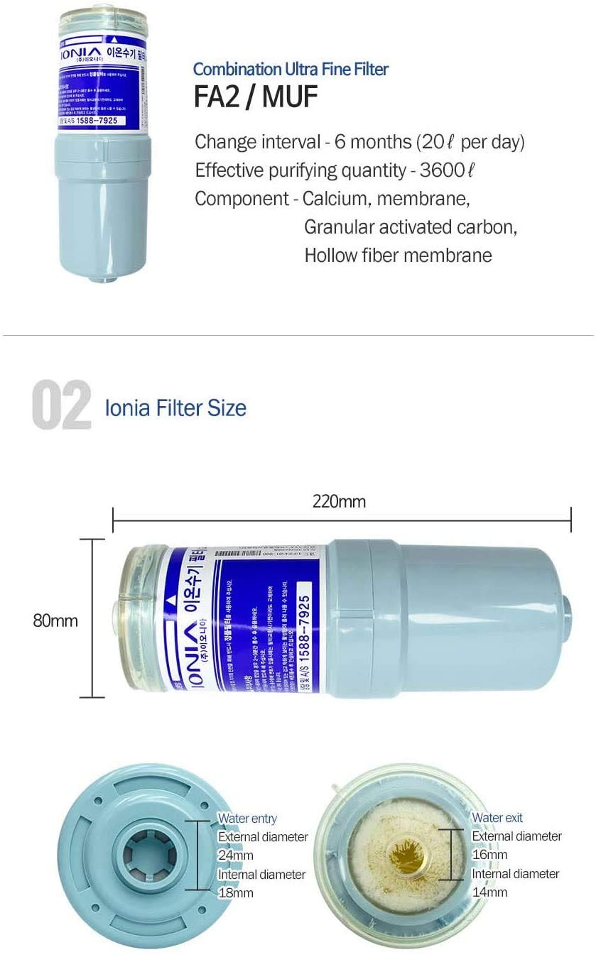 Cartuccia di ricambio filtro ionizzatore acqua per macchina alcalina Mavello MX purificatore d'acqua - JP-101