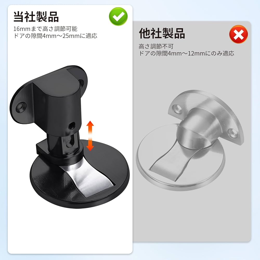 Amazon.co.jp: ドアストッパー 高さ調整可能 強力永久磁石付き