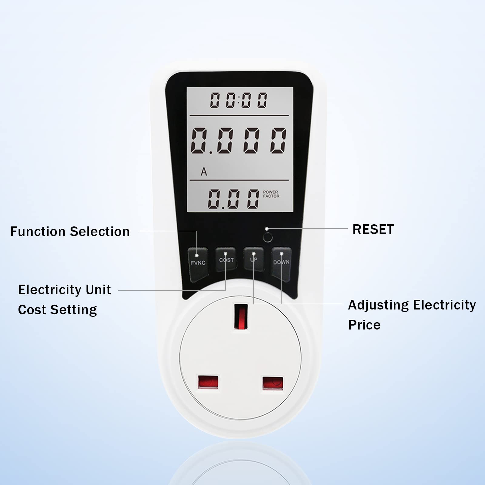 Buy UK Plug Power Meter 2 Pack, Watforsh Electricity Usage Monitor LCD