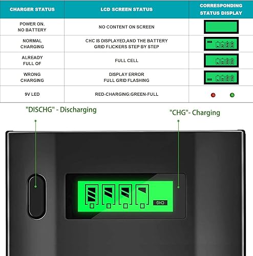 Miniatura 5 de Cargador de batería recargable universal para pilas AA AAA 9V C D con 6 unidades de 8000 mAh recargables de tamaño D, estuche de almacenamiento de
