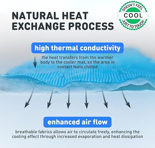 Vista 2 de INSPECTOR TAIL Tapete de enfriamiento automático para perro + bolsa de cuerda gratis/almohadilla suave lavable y portátil para mascotas