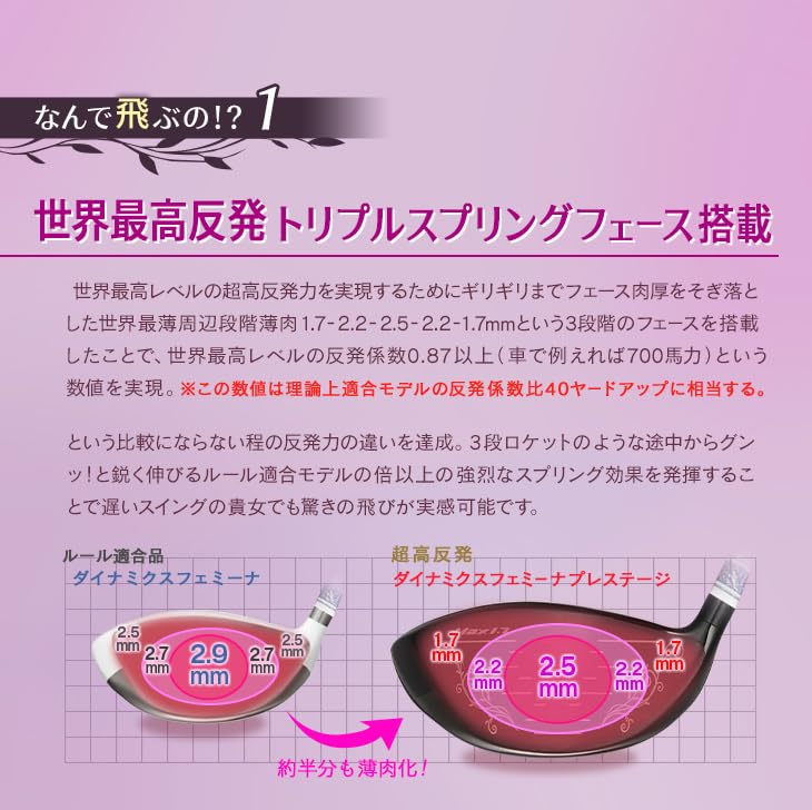 Amazon.co.jp: ダイナゴルフ 超高反発 ダイナミクスフェミーナ