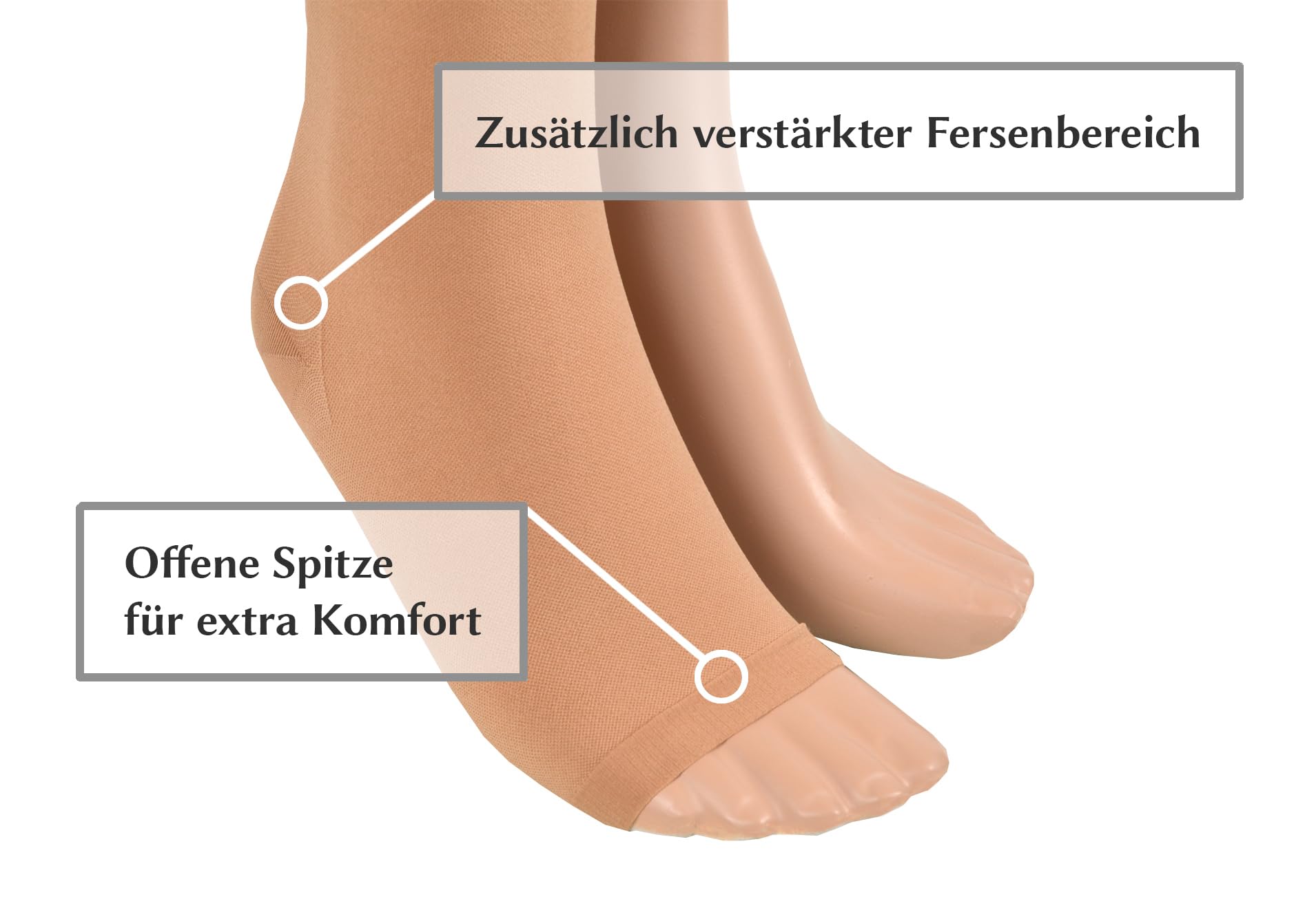 Kompressionsstrümpfe Klasse 2, 23-32 mmHg, 170-182 cm/L, Beige | KKL II, Lang, mit offener Spitze, für Damen & Herren, medizinische Stützstrümpfe bei Krampfadern