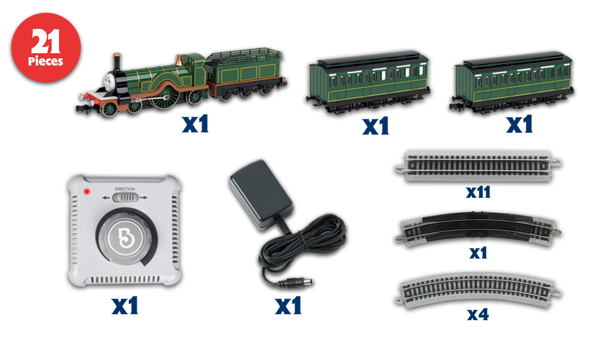 Amazon | Bachmann Trains - きかんしゃトーマス エミリーの乗客セット