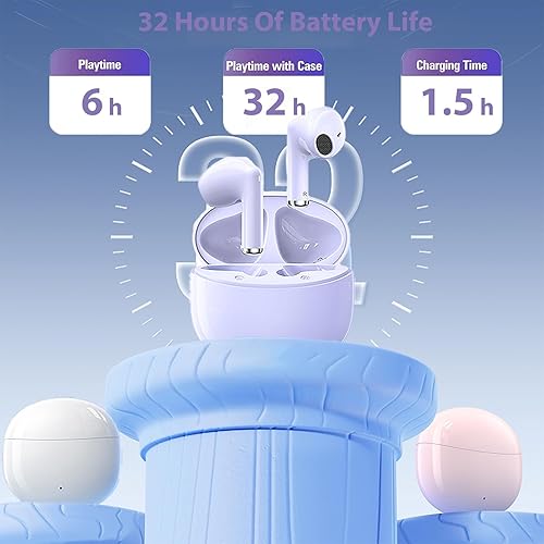 Miniatura 5 de Auriculares inalámbricos TWS morados para niños Bluetooth 5.3 con micrófono de cancelación de ruido, auriculares morados para orejas pequeñas,