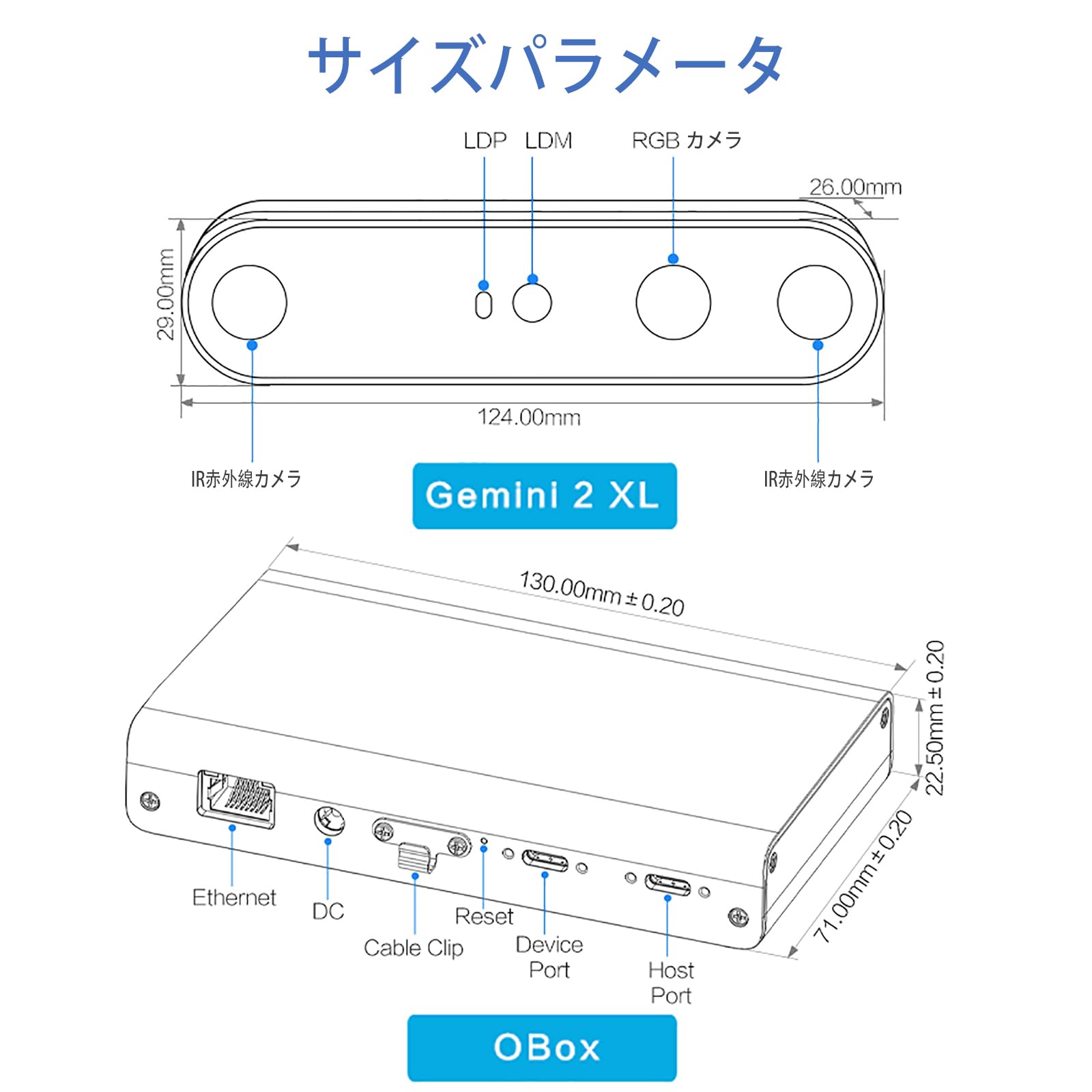 Amazon | MTMN Gemini 2 XL 双眼深度カメラ 最大解像度1280 x 800