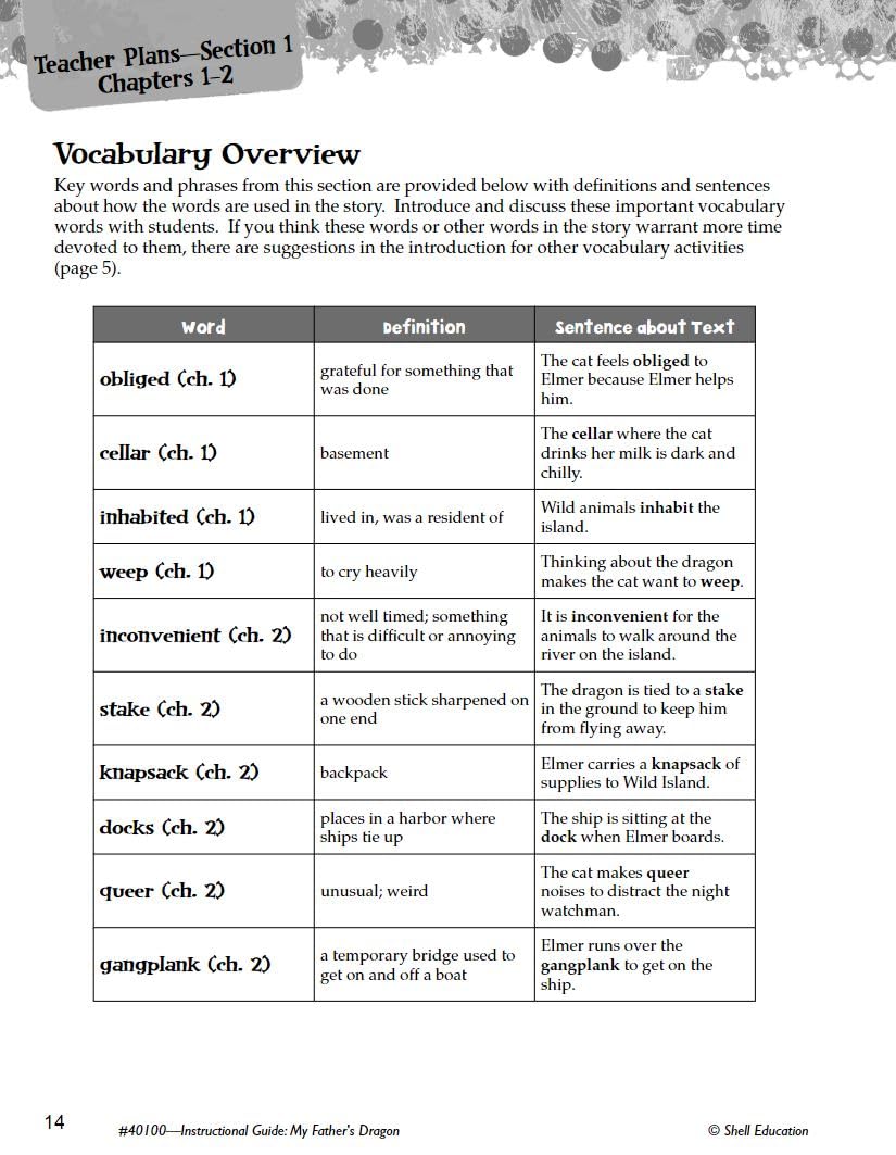My Father's Dragon: An Instructional Guide for Literature - Novel Study Guide for Elementary School Literature with Close Reading and Writing Activities (Great Works Classroom Resource) - Image 6
