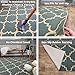 Rubber Backed Area Rug, 39 x 58 inch, Trellis Teal, Non Slip, Kitchen Rugs and Mats
