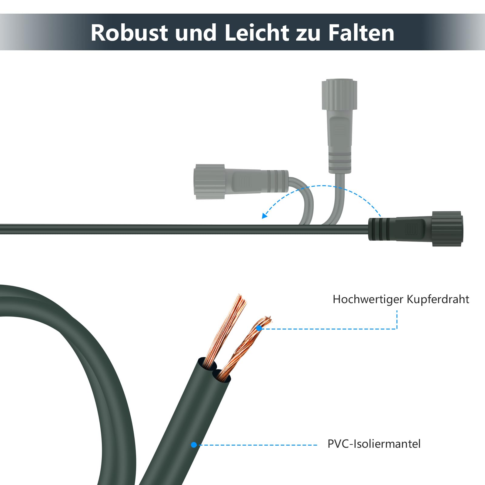 BOLWEO Guirlande Lumineuse à Piles, Lot De 3 30 LED 3M/10FT Micro Fil D'argent L