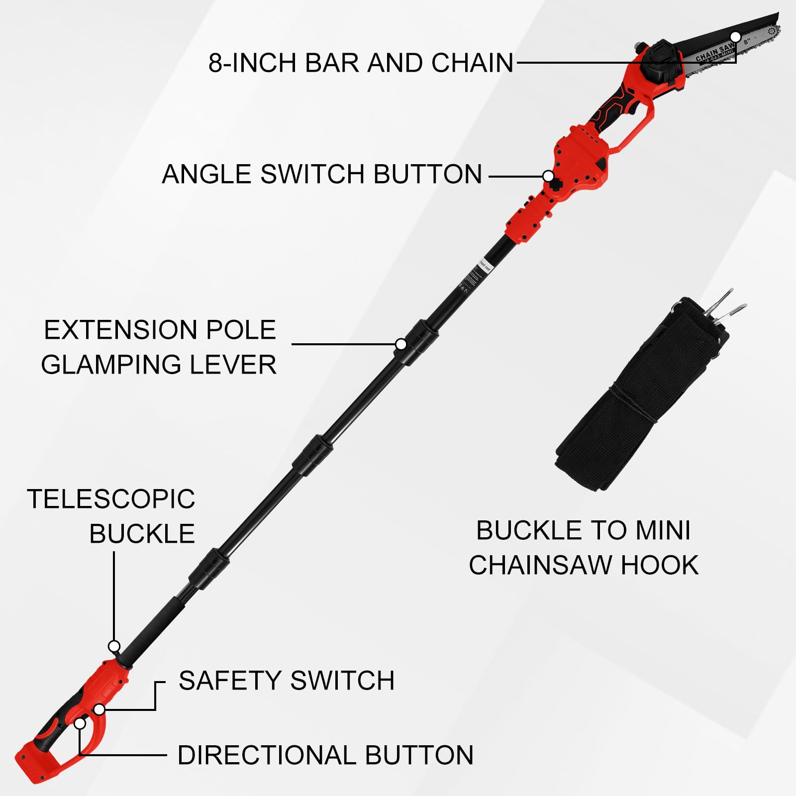 Sierra de Barra y Mini Motosierra en 1 8" para Milwaukee 18V (sin Batería)