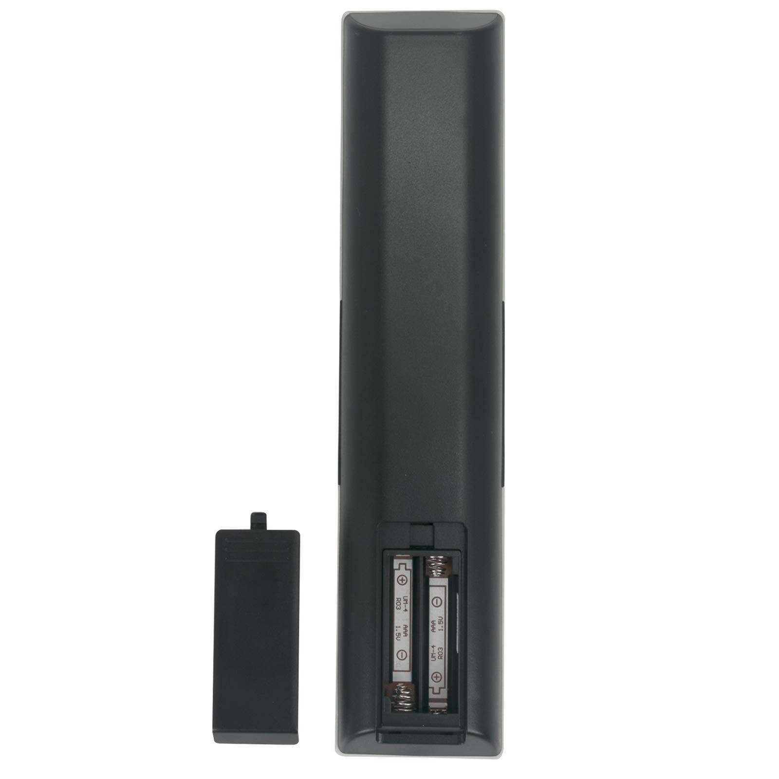 Telecomando sostitutivo per Techwood/Grandin RC1910 - Compatibile con