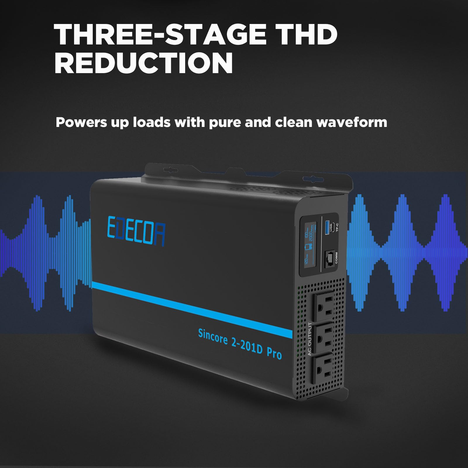 EDECOA 2000W Pure Sine Wave Power DC 12V to AC 110V with LCD Display, USB Port and Type-C port 2 AC Outlets Remote Controller LCD Display for RV Car Boat Household