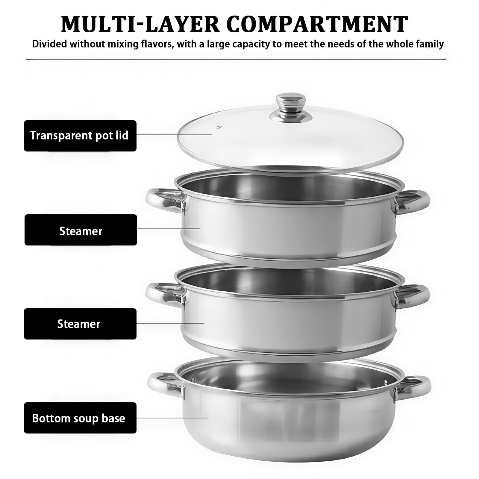 Pentola a Vapore In Acciaio Inox, 28 cm Vaporiera Pentola per Cucinare con Inserto a Vapore e Coperchio in Vetro, a Induzione a 3/4 Strati, per Zuppe, Pasta, Pesce (Tre)