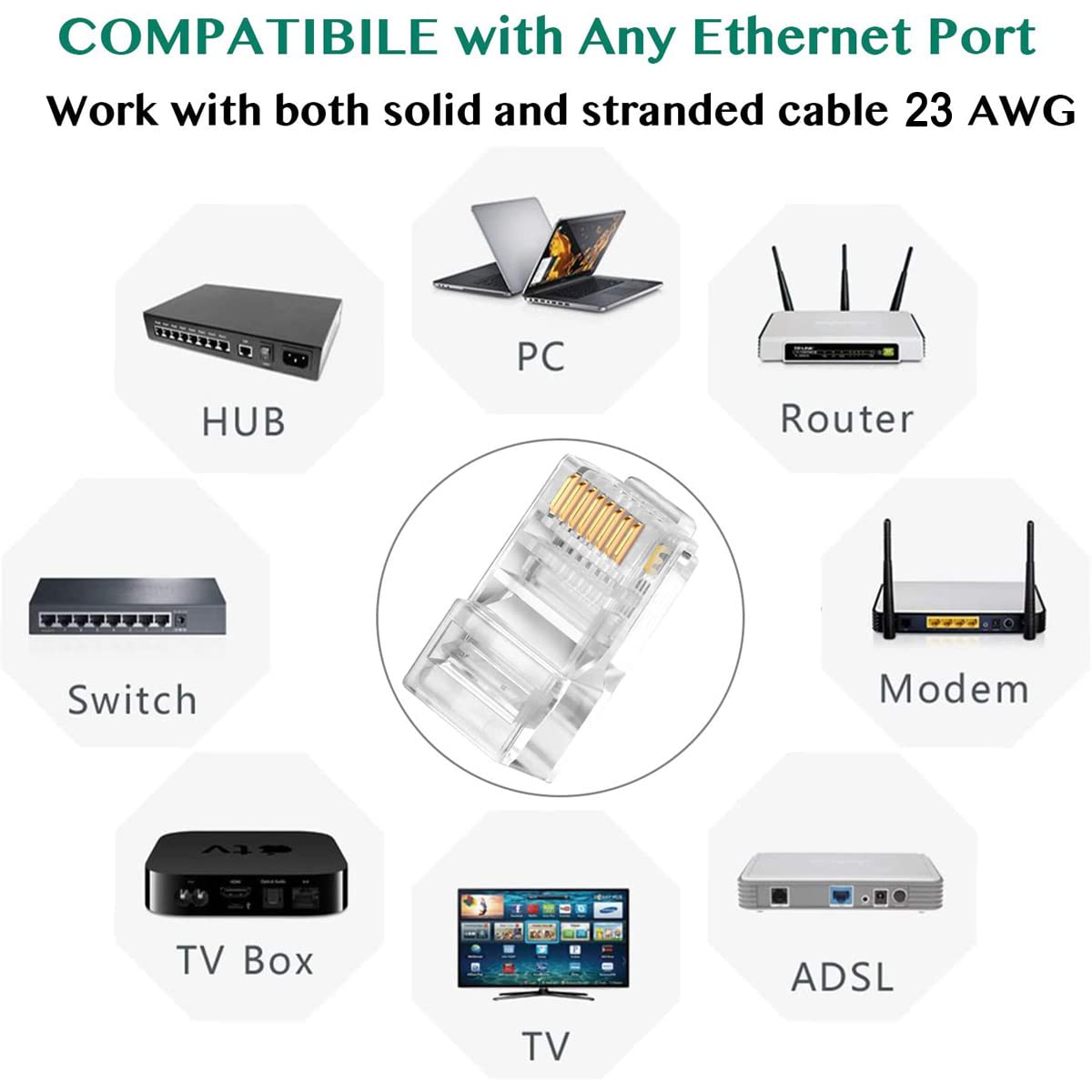 Greluma 60 Pz Connettori RJ45 CAT6 Pass-through termina Spina terminale di rete placcata oro Ethernet, Smartphone