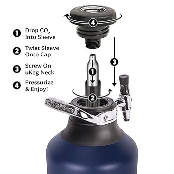 Amazon.co.jp: GrowlerWerks uKeg Go 炭酸グラウラー クラフト