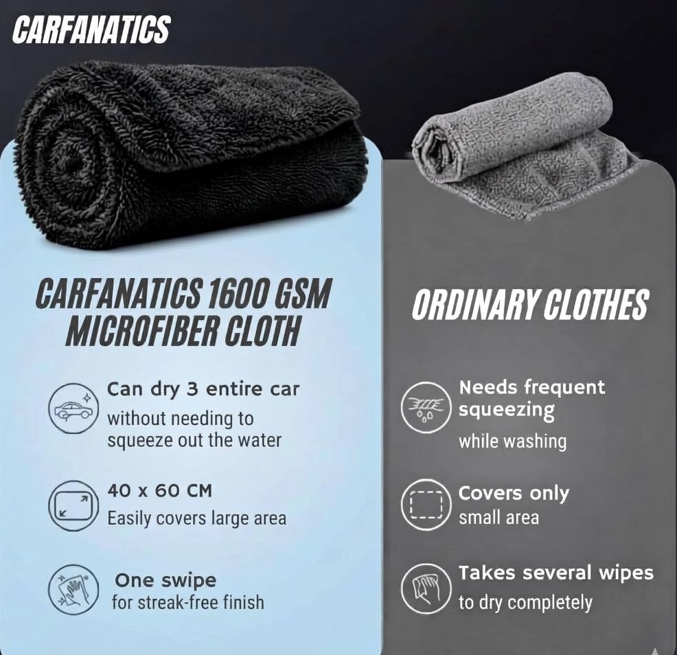 Image of 1600 GSM Microfiber Car Drying Towel Large (60x40 cm) | Ultra Absorbent Twisted Loop Cloth | Edgeless, Scratch-Free & Lint-Free for Car Drying | Black
