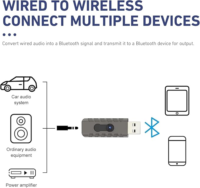 Receptor inalámbrico USB para auto, adaptador Bluetooth 5.3 miniatura 3