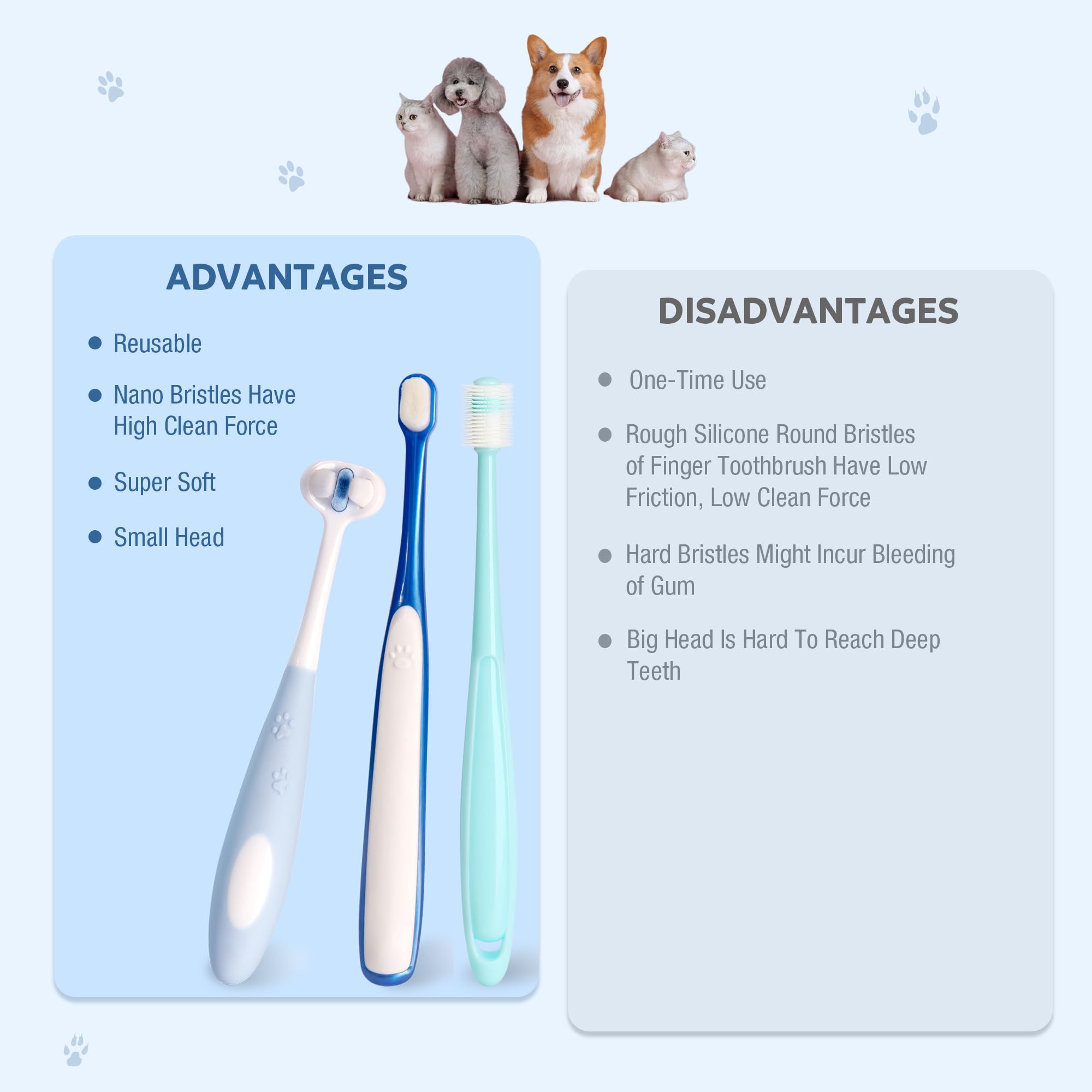Kit de cepillo de dientes ultra suave para perros de raza pequeña, 360 cepillos de dientes de silicona para perros y gatos, juego de cuidado dental canino de 3 formas diferentes 3