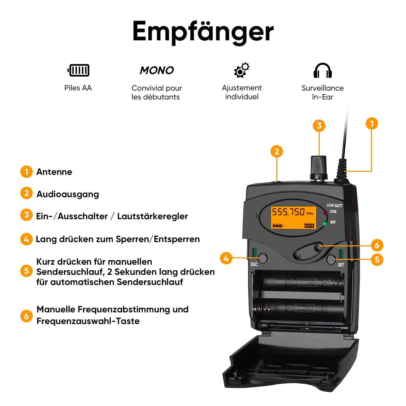 Sistema de monitoreo inalámbrico in-ear – Sistema UHF IEM profesional (mono) con transmisor de metal montado en rack, 4 receptores con auriculares