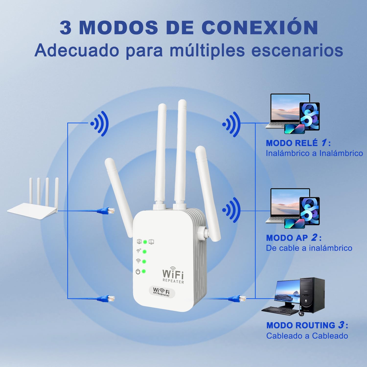 Señal Wifi Repeater Repetidor Wifi Alcance Wifi Extender Repetidor