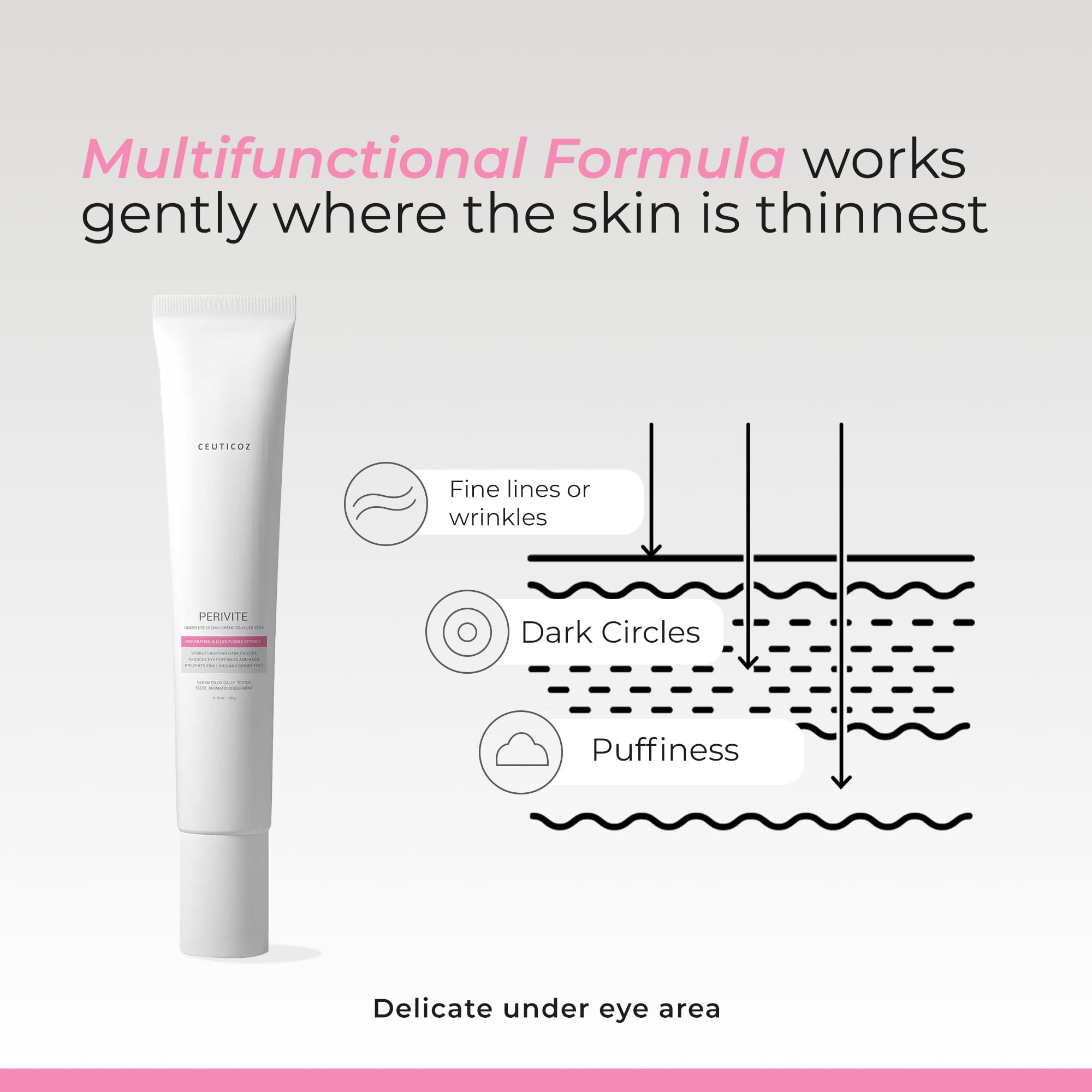 Ceuticoz Perivite Under Eye Cream | For Dark Circles & Puffiness | Reduces wrinkles & brightens eye area | Black Elderberry Flower Extract & Resveratrol | All Skin Types (7g) — Amazon image 3