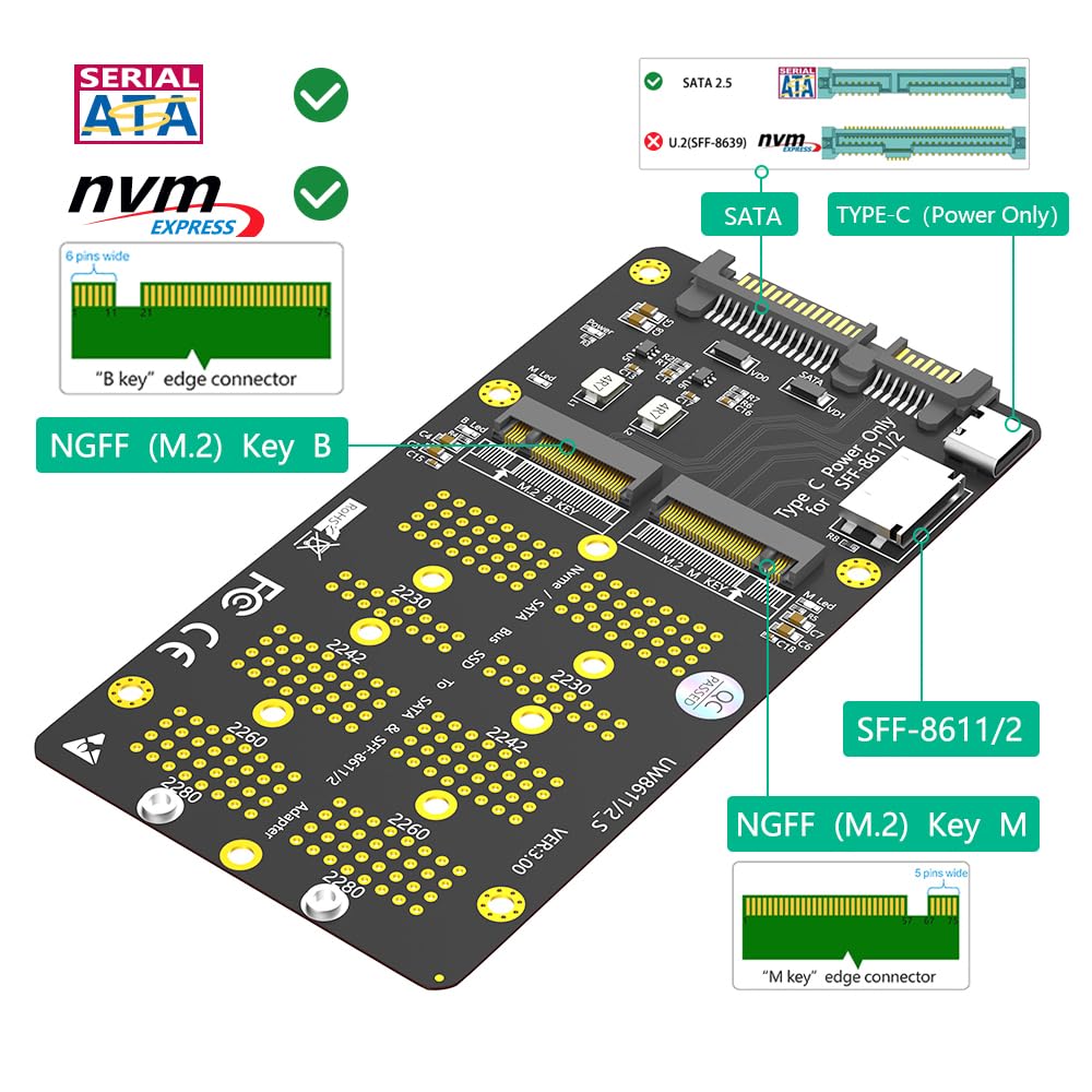 Sintech Combo M.2 NVMe SSD to Oculink SFF-8611/8612,NGFF SATA to SATA Adapter Card