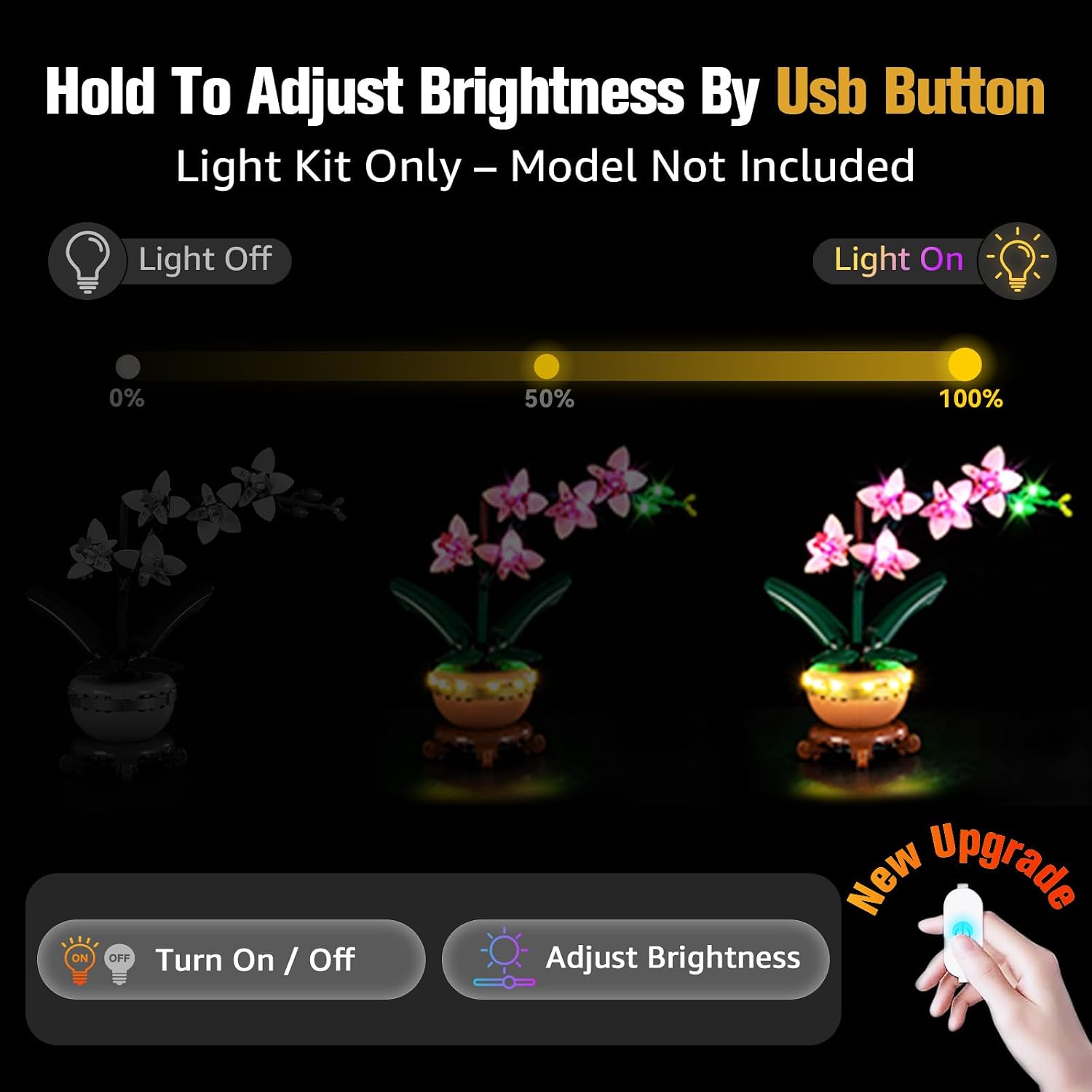 BrickSoul Light Up Kit Compatible with Lego Mini Orchid 10343 Building Set, Upgrade Wired Dimmable Lighting Accessories for Lego Plant, Cable-Hiding Tech for Display, Not Included 10343 Building