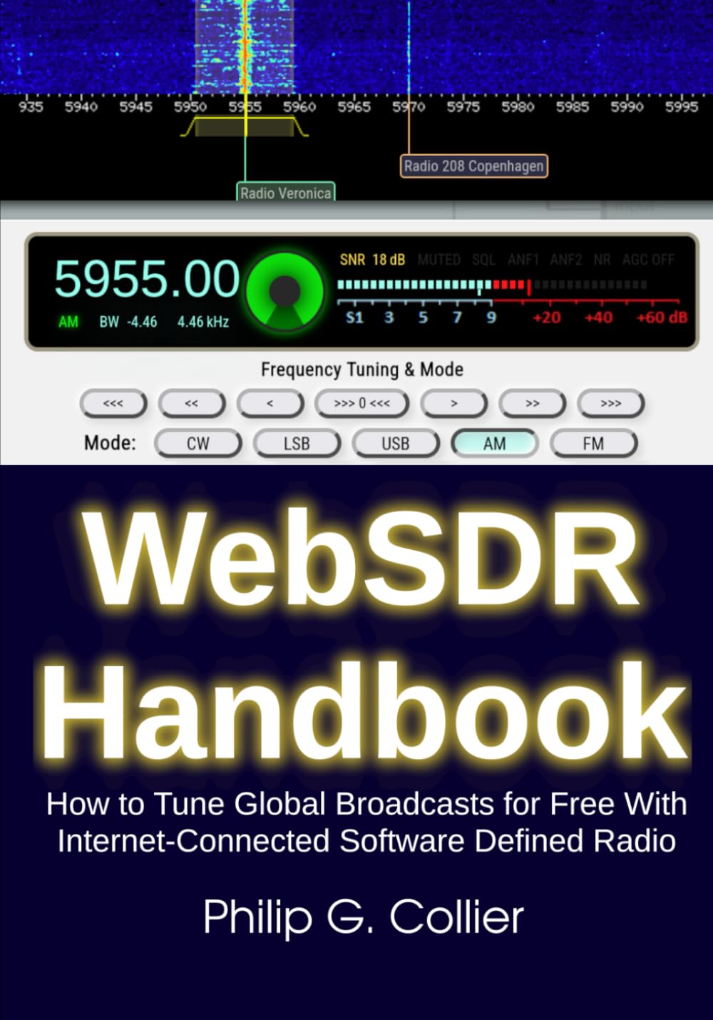 WebSDR Handbook: How to Tune Global Broadcasts for Free With Internet-Connected Software Defined Radio