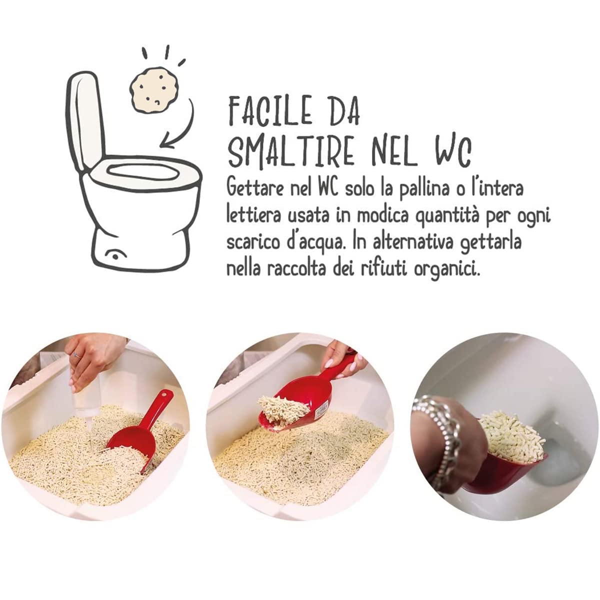 Lettiera Per Gatti Al Tofu - Agglomerante Vegetale, 5,5L, Fino A 30 Giorni, Antiodore, Smaltibile In WC O Organico - Foto 4