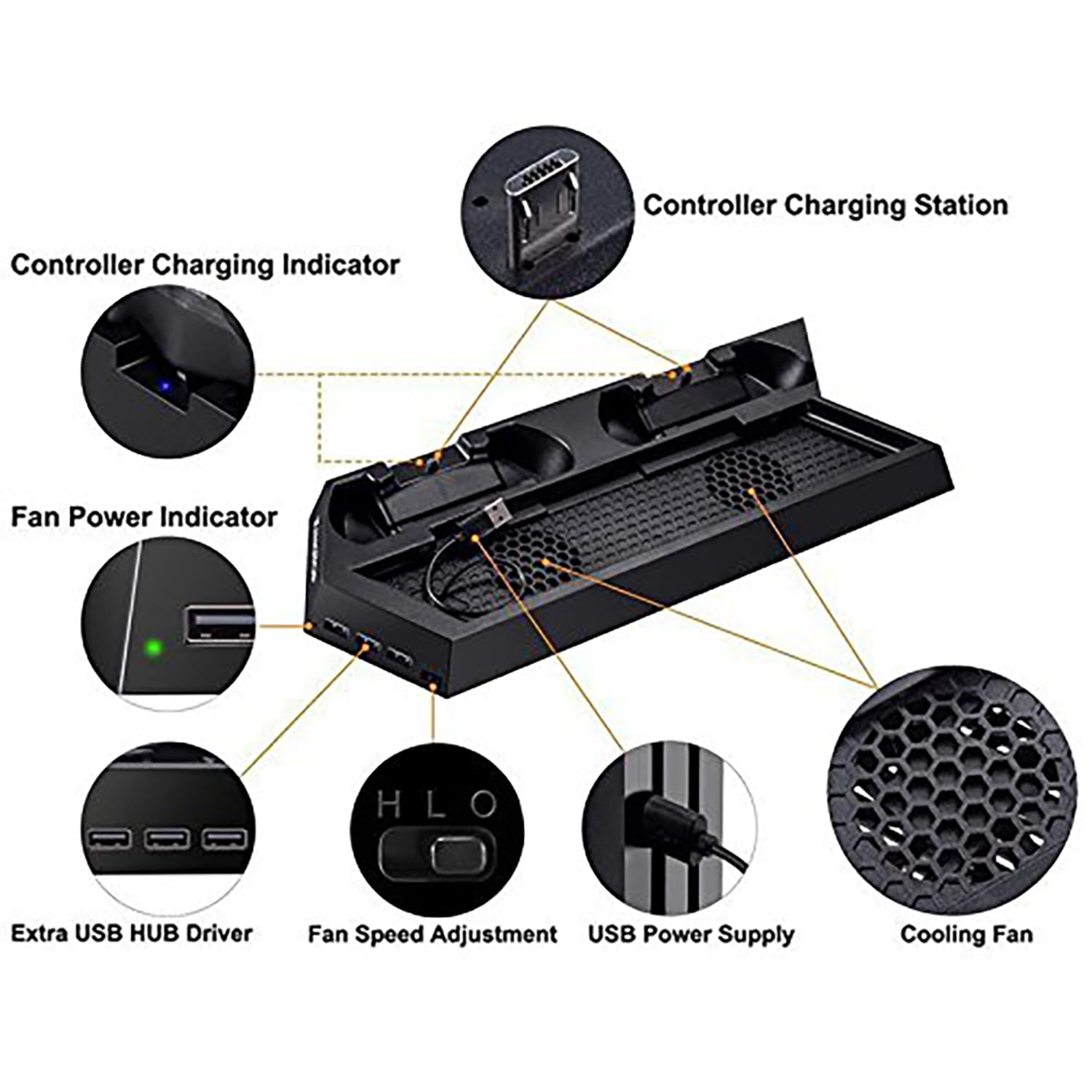 OSTENT Soporte Vertical del concentrador del USB del Fan de enfriamiento del Cargador del regulador Dual para la Consola de Sony PS4 / Slim/Pro