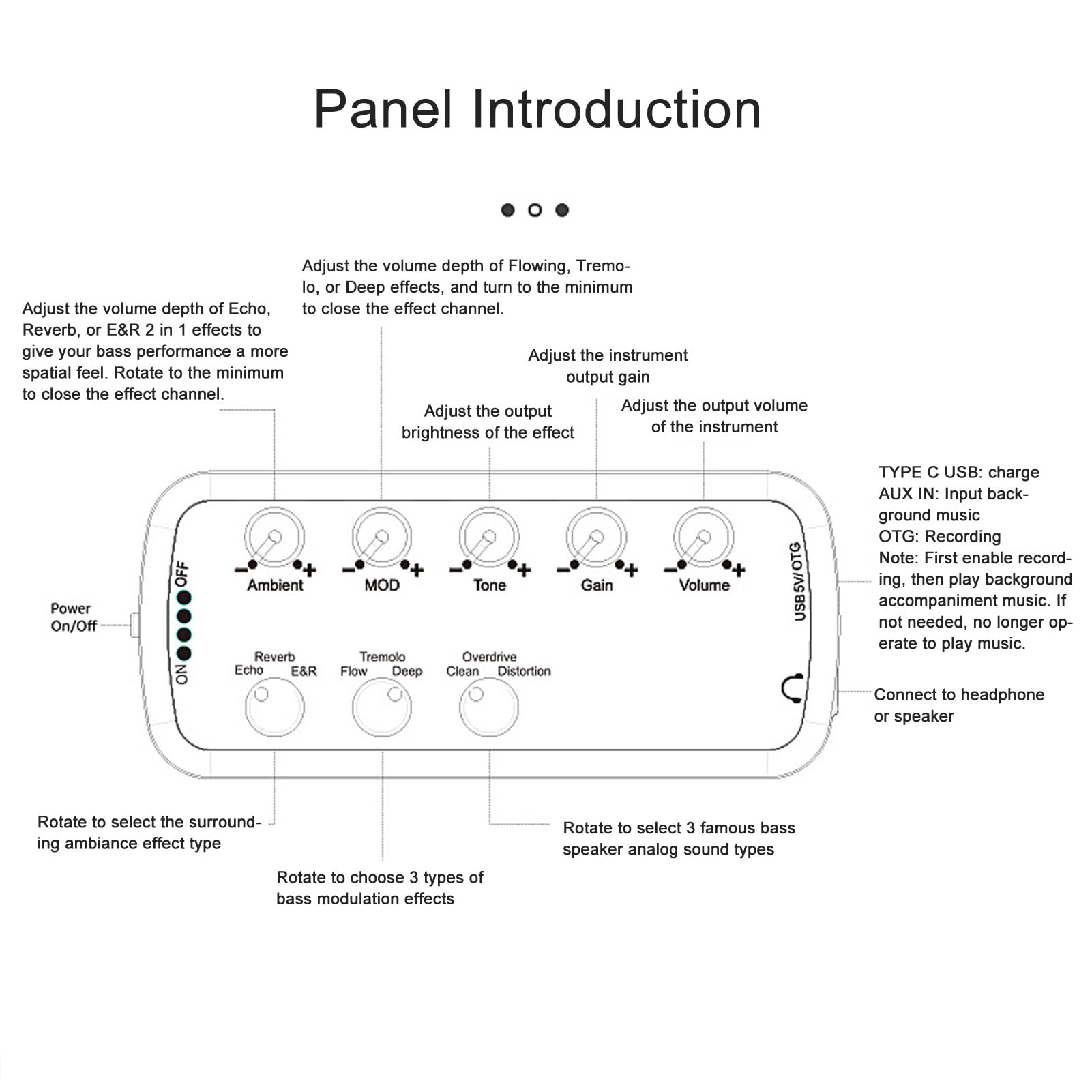 Amplificador de Auriculares para Guitarra Eléctrica Recargable con Distorsión de Sobrecarga, Retardo de Timbre, Efecto de Reverberación, Coro y Trémolo USB