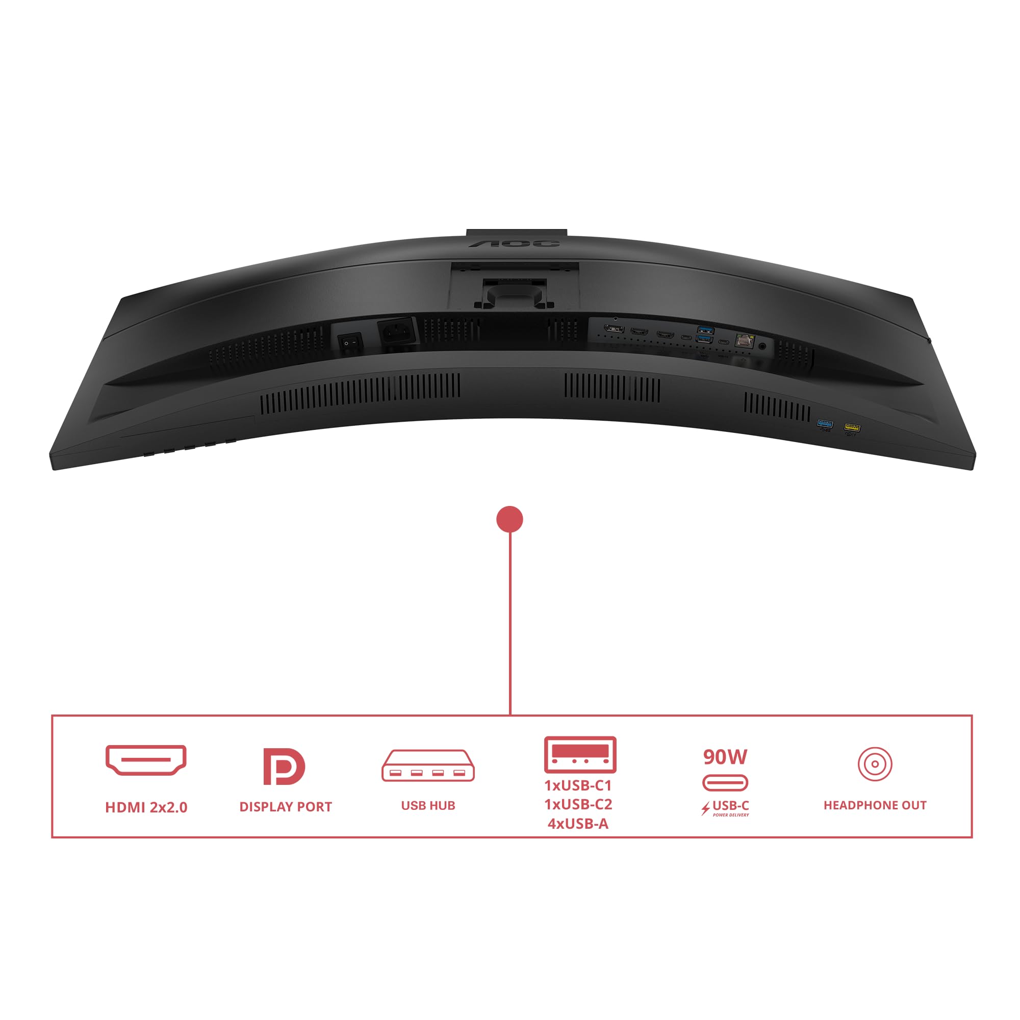 AOC Moniteur Incurvé, CU34E4CW 34 Pouce 120Hz VA Dalle, 4ms GtG, HDR Ready/HDR10, Ajustable en Hauteur, Webcam, Haut-parleurs, USB Hub(3440x1440 HDMI 2X 2.1 TMDS DP 1x 1.4) Noir