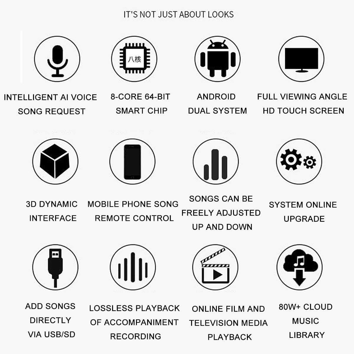 Set Karaoke, con 2 Microfono Wireless Anti-ululato a segmento U, Altoparlante, Supporto Fibra Ottica, HDMI/AV/USB/Com/VGA, per Feste/Adulti/Bambini/Famiglia, Amanti della Musica