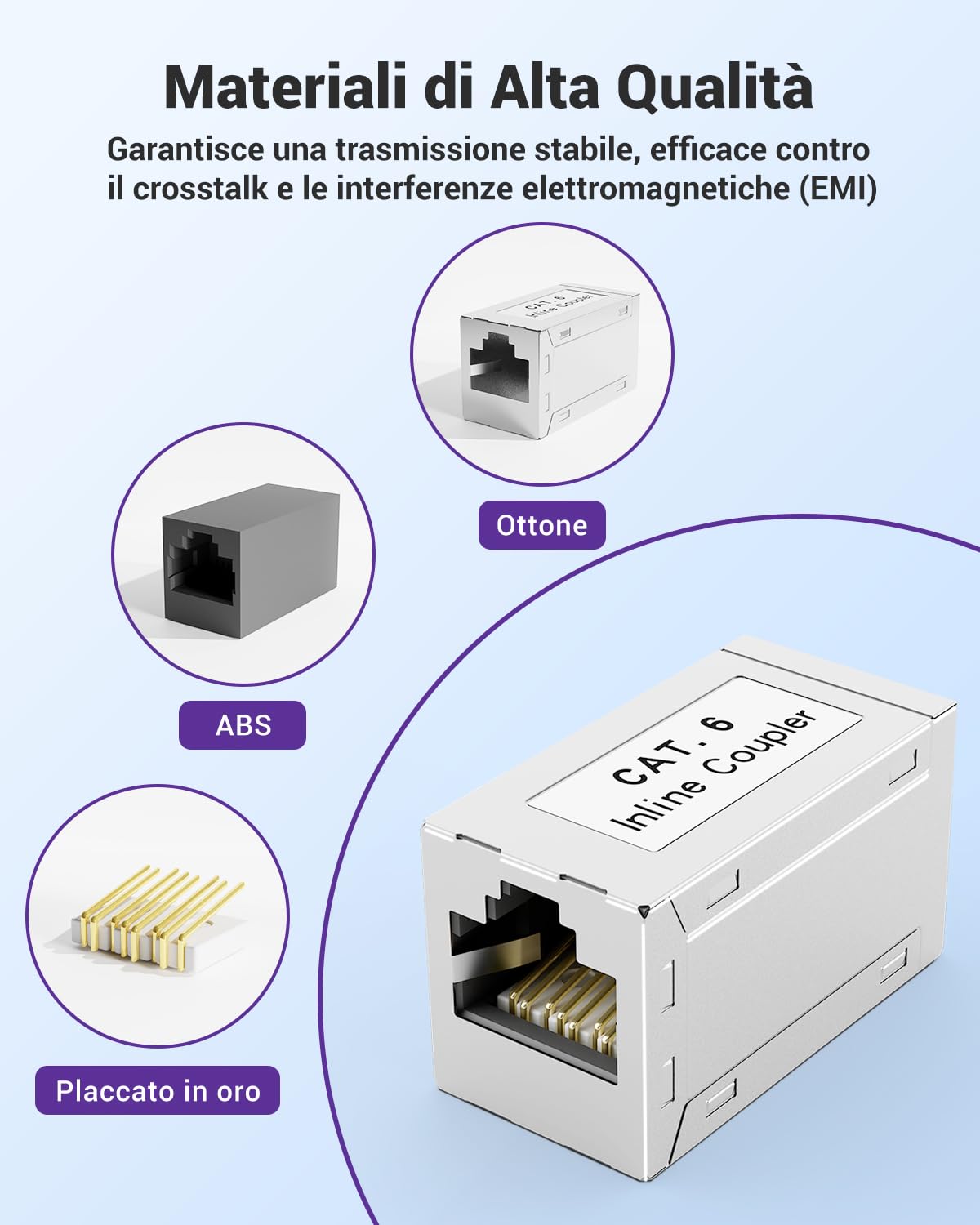 VCE Accoppiatore RJ45 Femmina Schermato, Adattatore RJ45 POE Cat6/Cat5e/Cat5, Prolunga Cavo LAN 5 Pezzi, per Router, Modem, PC, TV