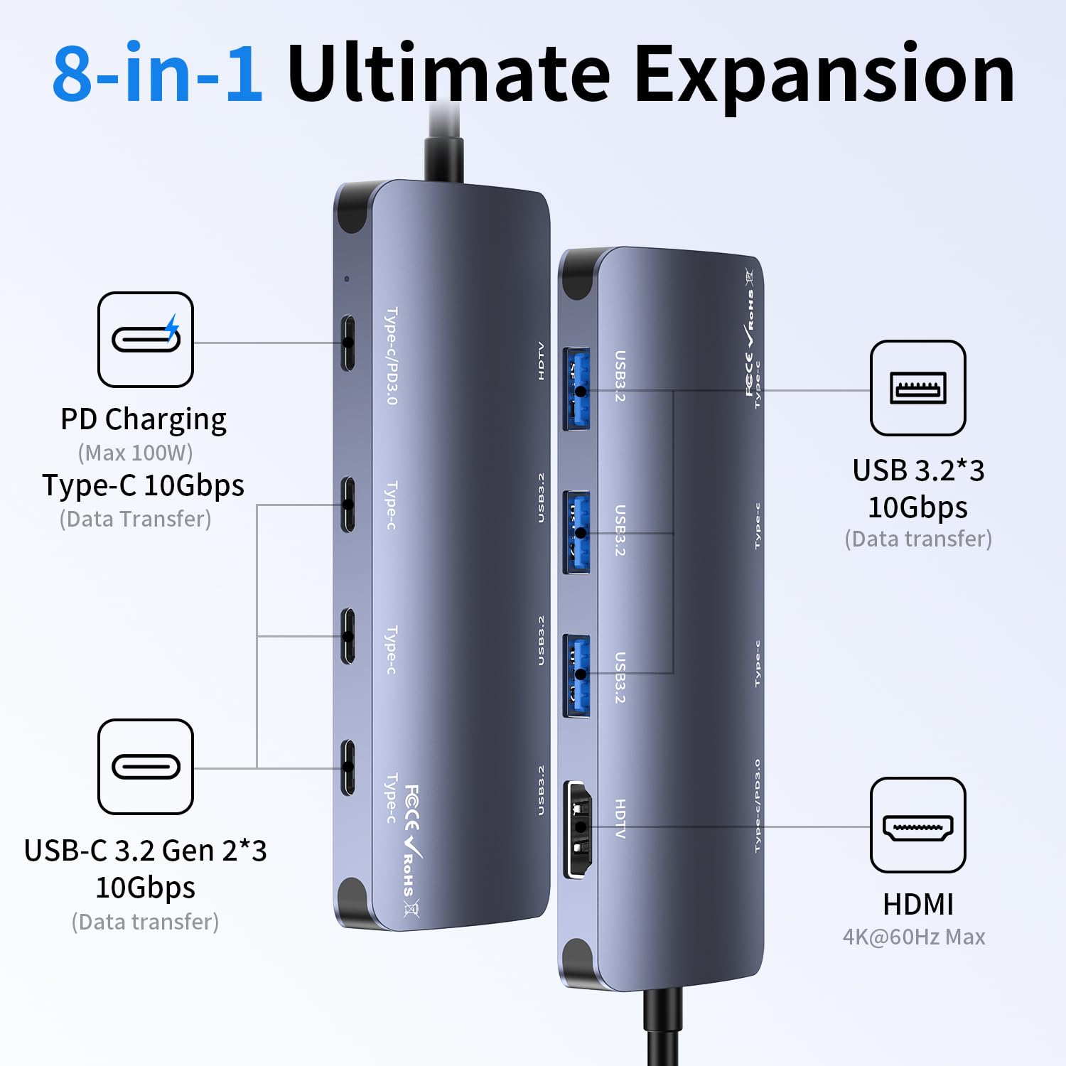 Hub USB-C 8-in-1 con HDMI 4K, 10Gbps USB C Hub con 4K@60Hz Video, 100W PD Ricarica, 7×10Gbps(4×USBC3.2 & 3×USB 3.2), Docking Station per MacBook Pro/Air, iPad Pro, Dell, HP e Altro
