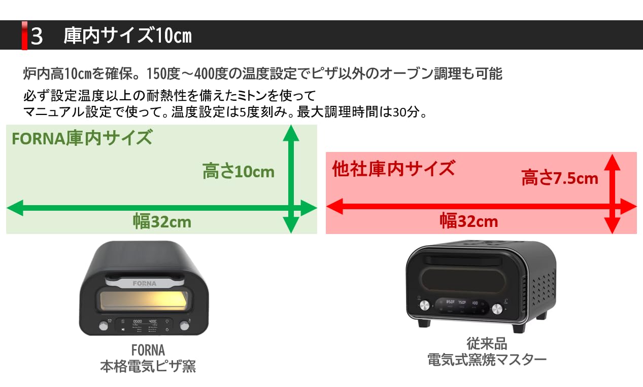 Amazon.co.jp: FORNA 家庭用本格電気ピザ窯 最高到達温度440度 家庭用