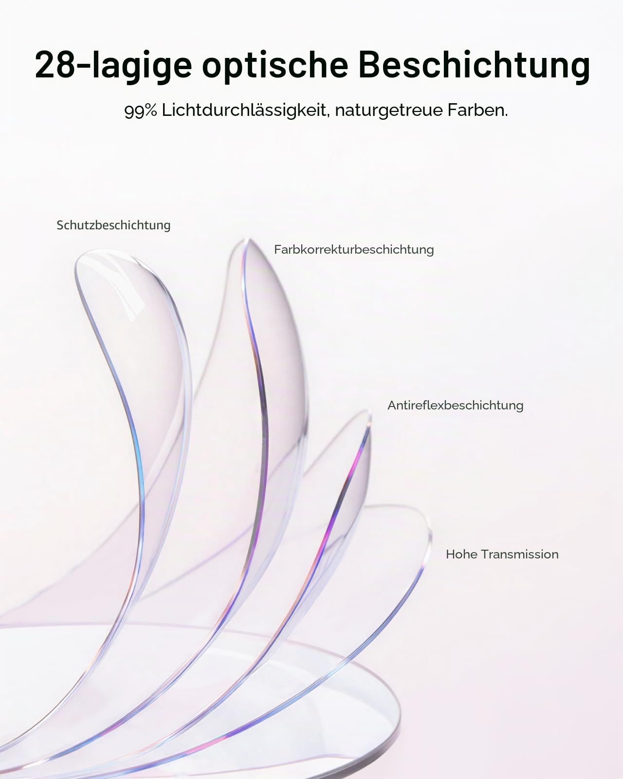 TELESIN Filter-Set CPL VND 2-32 1/4 Mist für Insta360 Luna Ultra Magnetisch | Magnetic mount | Wasser- und Ölschutz | 99% light trans | Quick swap | Travel ready