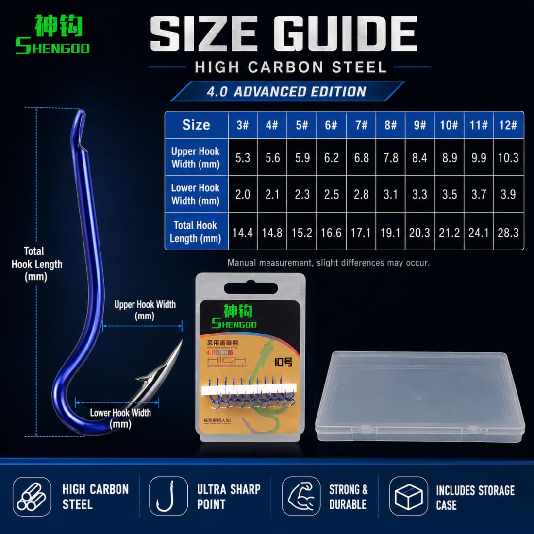 Classic Sharp Double Fishing Hooks, Kit Ami da Pesca, Ami in Acciaio al Carbonio, Ami Barbed a Doppia Punta ad Alta Resistenza con Attrezzatura da Pesca per Acqua Dolce e Salata