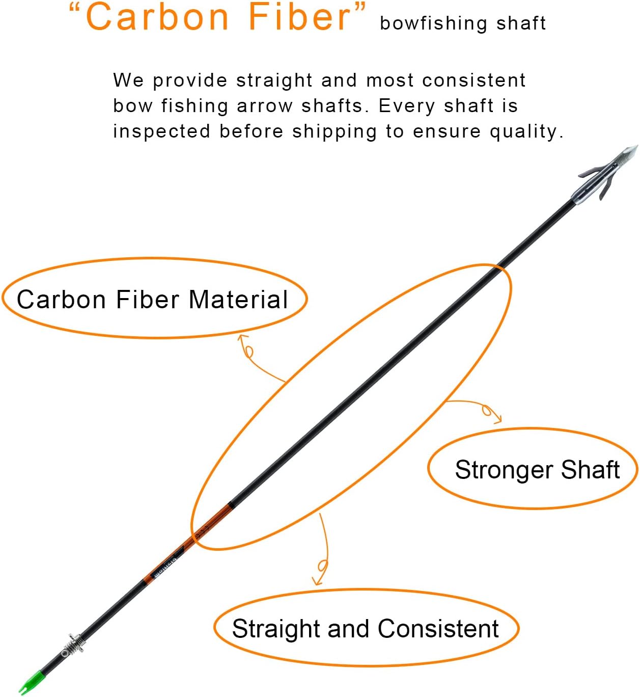 maifield Bowfishing Head Carbon/Glass-Fiber Arrow Shafts 2 Mechanical Barbs 2.5" Holding Area Archery Broadhead Fits 5/16" Fiberglass Arrow Shaft 3/6 PK