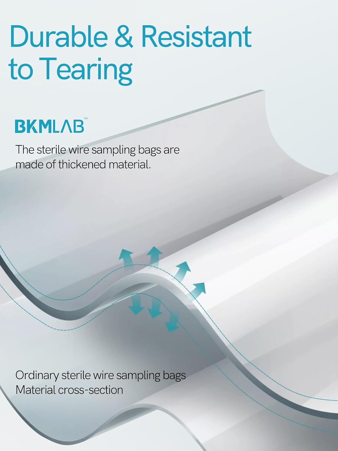 Sterile Sample Bags, 500PCS 120mL/4oz 76mm L x 178mm W Write-On Specimen Bags, Leak-Proof Wire Closure Lab Sampling Bags for Food Liquid Water Cosmetic Environmental Testing