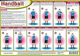  Handball Schiedsrichterzeichen: Erkennen von Entscheidungen der Schiedsrichter beim Handballspiel.